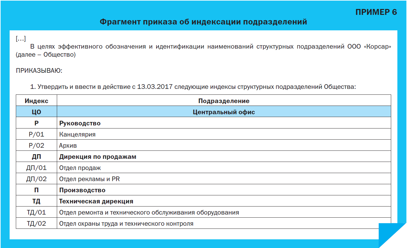 Мебельная 35 к 2 индекс